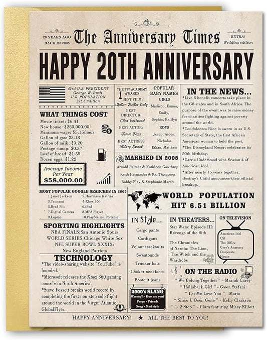 Big 20th Anniversary Cards Gifts for Wife Husband, Jumbo 20 Year Anniversary Card for Women Men, Vintage 20th Wedding Anniversary Decorations for Parents