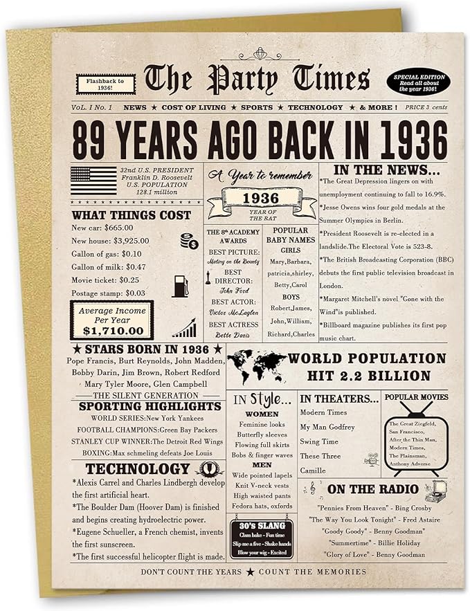 89th Birthday Card Gifts for Women Men, Retro Birthday Cards for 89 Year Old Mom Dad Grandpa Granny, Funny 89th Bday Decorations