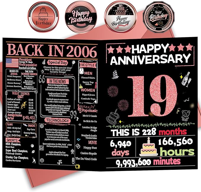 Joycard 19th Anniversary Card for Women, Wedding Card for Wife, Sweet Marriage Decorations Gifts for Couple, Perfect for Her on Anniversary Day, Back in 2006