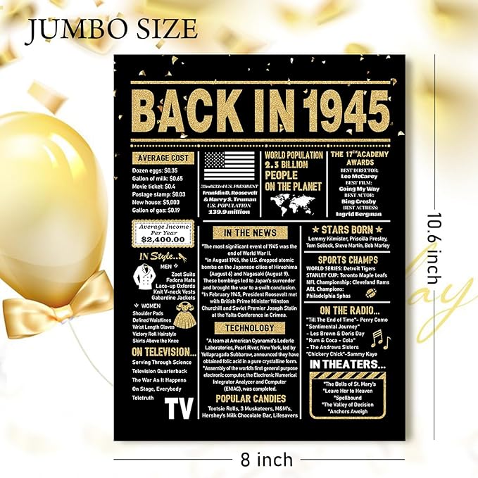 80th Birthday Card, 80th Birthday Decorations for Women Men, 80th Birthday Gifts for Dad Mom, Back in 1945 Birthday Card, Black Gold