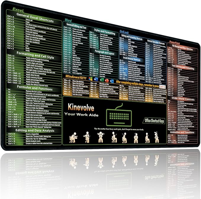 Excel/Word/Outlook/Windows/PowerPoint Shortcut Keys Mouse Pad, Shortcut Mat for Pc Office,Large XXL Gaming Mousepad,Non-Slip Stitched Edge 35.4" x 15.7"