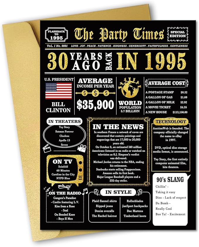 Jumbo 30th Birthday Card, Unique 30th Birthday Gifts for Him Her, Funny 30 Birthday Decorations for Women Men, Big 30 Years Old Birthday Card