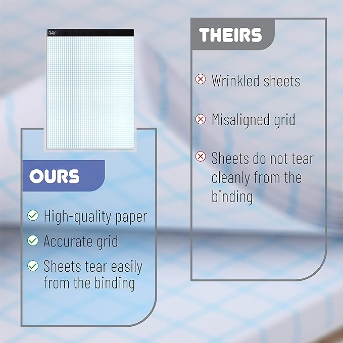 Mr. Pen Graph Paper, Grid Paper, 4x4 (4 Squares per inch), 11"x8.5", 55 Sheet