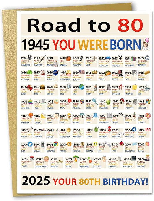 OJsensai Large 80th Birthday Card for Friends Grandma Grandpa, Best 80 Year Old Bday Gifts for Women Men, Road To 1945 Decorations