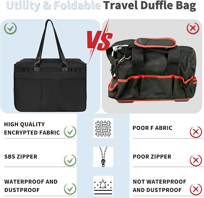 Utility Tote Bag with Multi-Pockets, Foldable Travel Duffle Bag with 15.6″Padded Laptop Sleeve, Top Zipper Tote Bag for Travel/Work