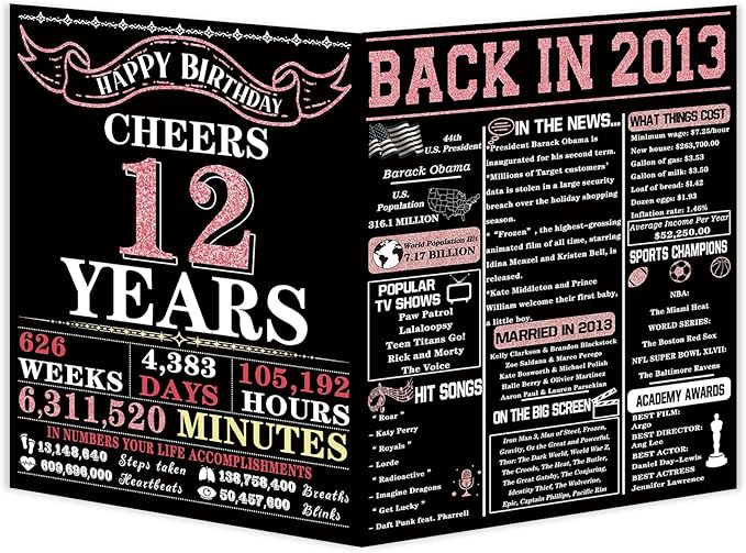 YiKaLus 12th Birthday Gifts for Boy Girls,Funny 12 Year Old Birthday Card for Daughter Son,Happy 12th Birthday Decorations for Friends,12th Birthday Card