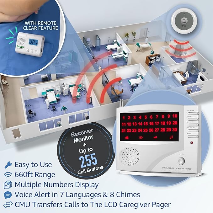 Nurse Call System Wireless Call System with 1 Portable Caregiver Pager 10 Call Buttons and 1 Central Monitoring Unit for Seniors Patients Clinic Emergency Nursing Care Home