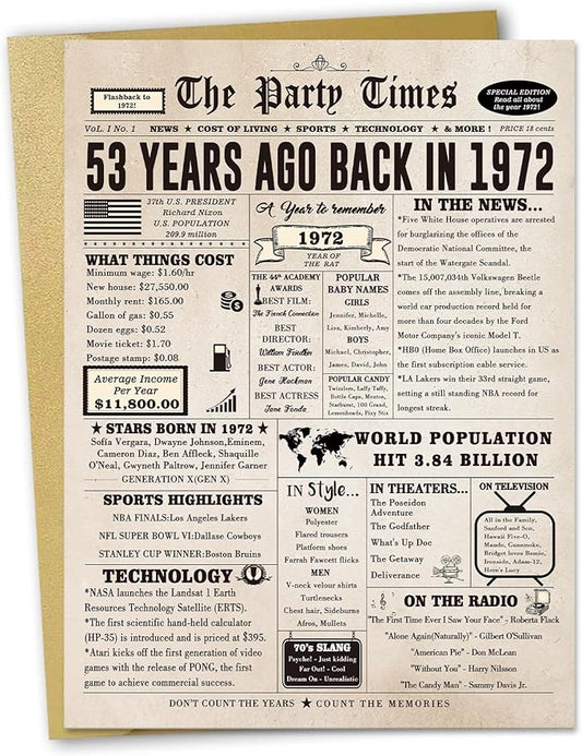 Funny 53rd Birthday Card for Her Him, Retro 53rd Birthday Decorations for Women Men Mom Dad, 53 Years Old Bday Gifts Ideas for Husband Wife