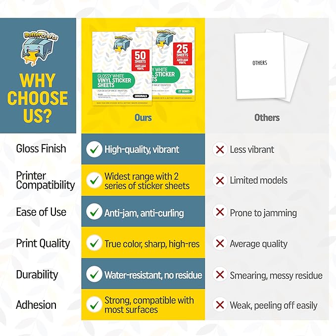 Printable Vinyl - Sticker Paper for Inkjet Printer for Epson (50 Sheets, 8.5" x 11", Anti Jam) - Glossy Printable Sticker Paper - Inkjet Printable Waterproof Sticker Paper - Make Labels and Decal