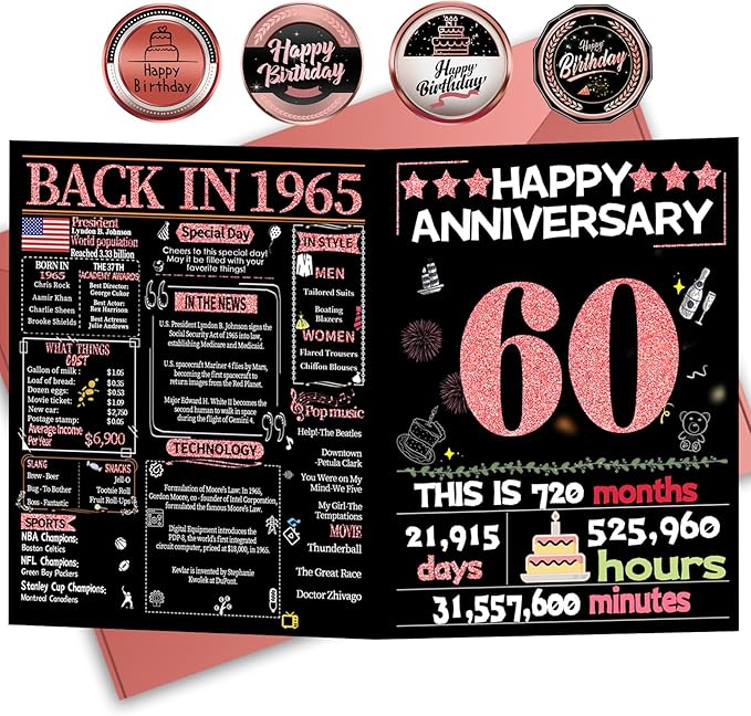 Joycard 60th Anniversary Card for Women, Diamond Wedding Card for Wife, Sweet Marriage Decorations Gifts for Couple, Perfect for Her on Anniversary Day, Back in 1965