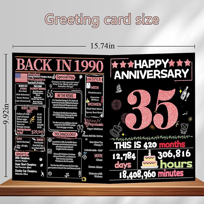 Joycard 35th Anniversary Card for Women, Coral Wedding Card for Wife, Sweet Marriage Decorations Gifts for Couple, Perfect for Her on Anniversary Day, Back in 1990