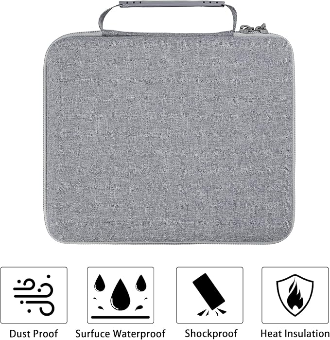 Aenllosi Hard Case for Canon Selphy CP1500 CP1300 CP1200 4x6 Photo Printer,Storage for Charger,Color ink and Paper Accessories(Grey,Case Only)