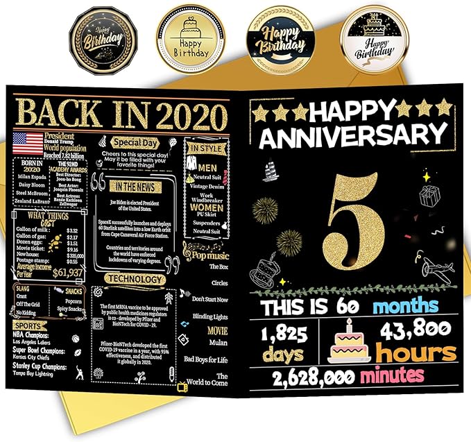 Joycard 5th Anniversary Card for Women Men, Gold Wedding Card for Wife Husband, Sweet Marriage Decorations Gifts for Couple, Perfect for Her Him on Anniversary Day, Wood Wedding Card, Back in 2020