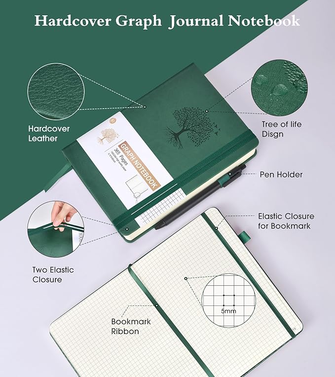 Graph Paper Notebook Journal, 360 Numbered Pages Grid Notebooks, Thick 100gsm Graphing Paper Journals for Writing Women Men, A5 Large Hardcover Leather Graph Notebook 5.75'' × 8.38'' Green