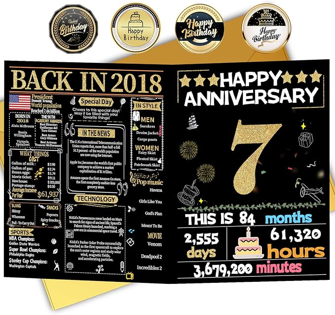 Joycard 7th Anniversary Card for Women Men, Gold Wedding Card for Wife Husband, Sweet Marriage Decorations Gifts for Couple, Perfect for Her Him on Anniversary Day, Back in 2018