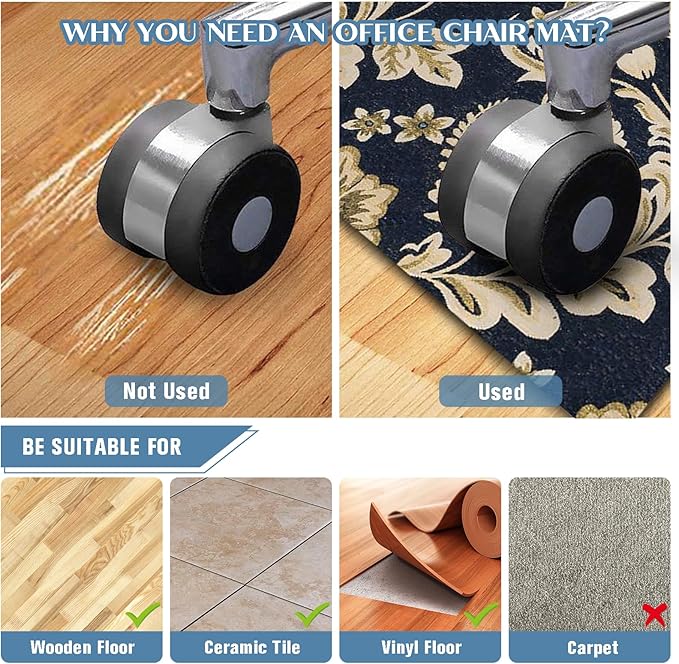 Office Chair Mat for Hardwood Floor Floral 36"x48" Computer Gaming Chair Mat Anti-Slip Office Rugs Floor Protector for Rolling Chairs Under Desk Rug for Home Office