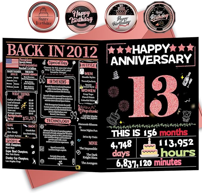 Joycard 13th Anniversary Card for Women, Wedding Card for Wife, Sweet Marriage Decorations Gifts for Couple, Perfect for Her on Anniversary Day, Back in 2012