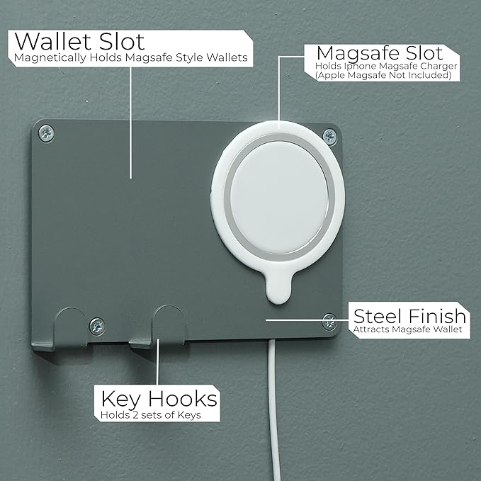 Apple iPhone and Wallet Wall Mount - iPhone, Wallet, and Key Magnetic Steel Charging Mounting Bracket Phone Wall Holder for iPhone and Mag Safe Accessories