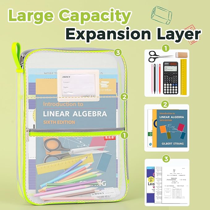 Pendancy Mesh Zipper Pouch 14.8x10.8 in Transparent Lightweight Nylon File Folders, A4 Size Multi-Layer Subject Document Organizer Accessories Storage Bag for Office and School Supplies(Yellow)