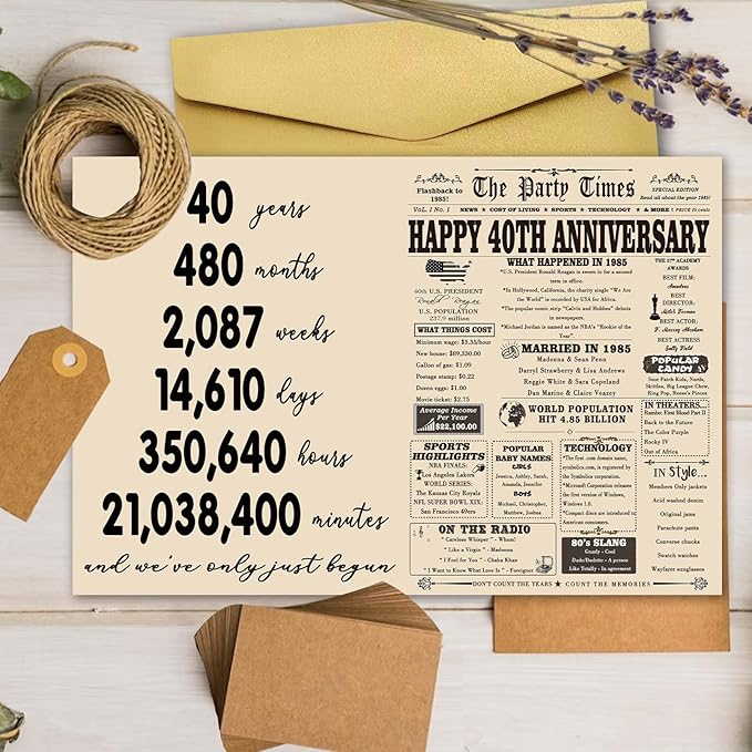 YiKaLus Classic 40th Wedding Anniversary Card Gifts for Husband Wife, Large 40th Aday Gifts for Mom Dad, Happy 40 Years Anniversary Decorations for Couples Him Her