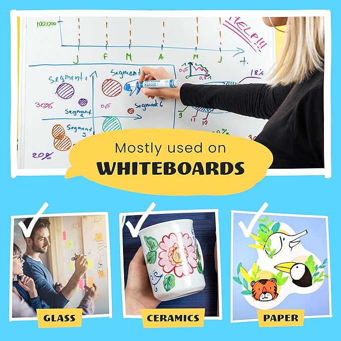 Chalkola Dry Erase Markers Bulk (60 Pack, 12 Vibrant Colors) | Chisel Tip WhiteBoard Markers, Dry Erase Pens - White Board Pens for Kids, Teachers - Home, Office, School Classroom Supplies