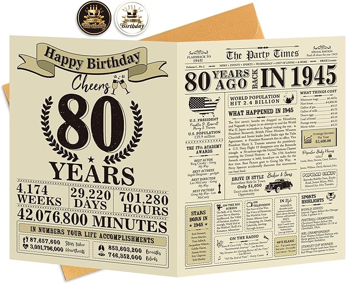 Funny 80th Birthday Gifts for Women Men, Jumbo 80th Birthday Card for Mom Dad Grandma, Gifts for 80 Year Old Man Woman Parents, Vintage Back in 1945 Birthday Cards Gifts, 80th Birthday Decorations