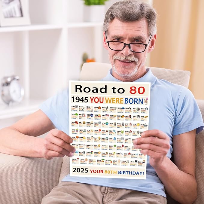 OJsensai Large 80th Birthday Card for Friends Grandma Grandpa, Best 80 Year Old Bday Gifts for Women Men, Road To 1945 Decorations