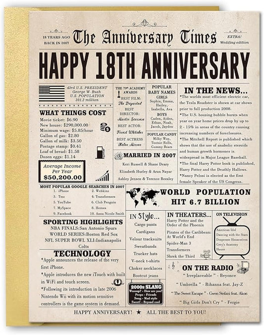 Vintage 18th Anniversary Card for Him Her, Retro 18 Year Anniversary Card Gift for Wife Husband, Romantic 18 Years Married Gift Idea for Parents