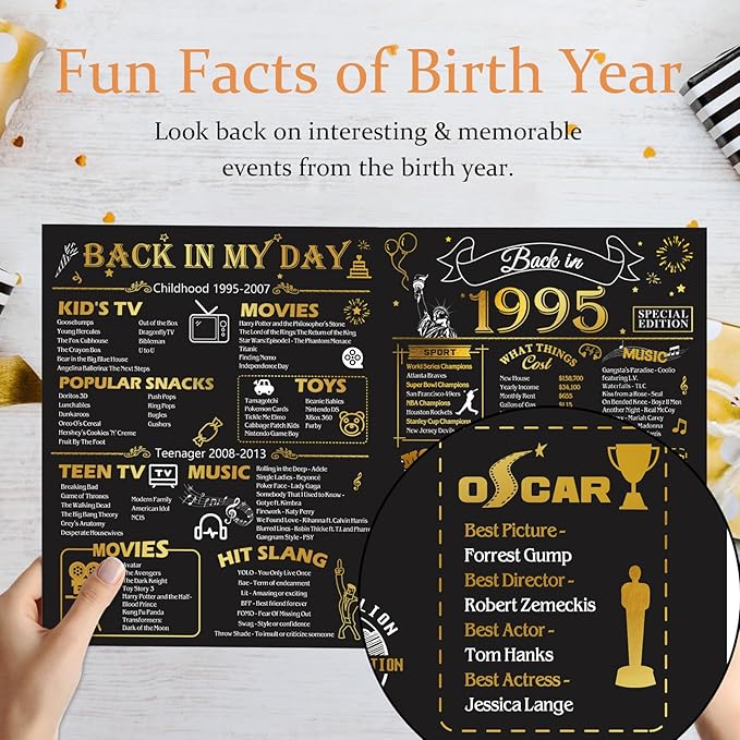 30th Birthday Card for Men Women, 3D Pop Up 30th Birthday Gifts Cards for Him Her, Back In 1995 Funny 30 Year Old Birthday Decorations