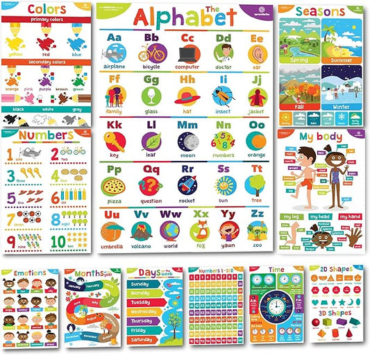 Sproutbrite Educational Posters for Toddlers - Classroom Posters - Playroom Decor - Daycare Classroom Decor - Preschool Home School Essentials - ABC Poster - Kids Posters 11 Charts (Non-Laminated)