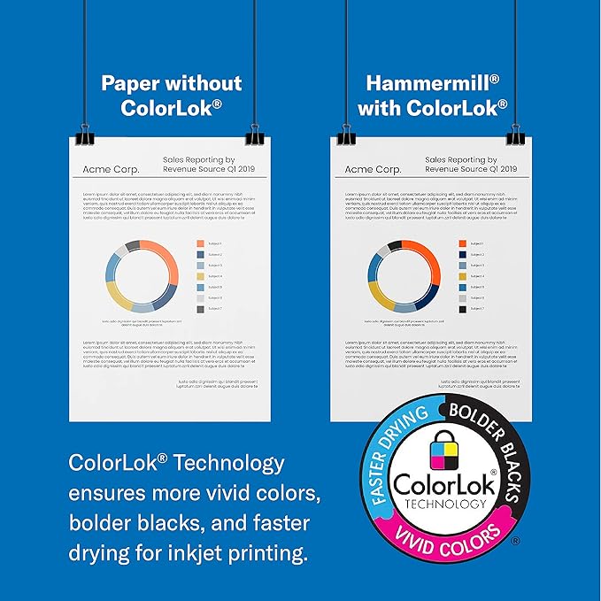 Hammermill A4 Paper, 20 lb Copy Paper (210mm x 297mm) - 1 Ream (500 Sheets) - 92 Bright, Made in the USA, 105500R, White