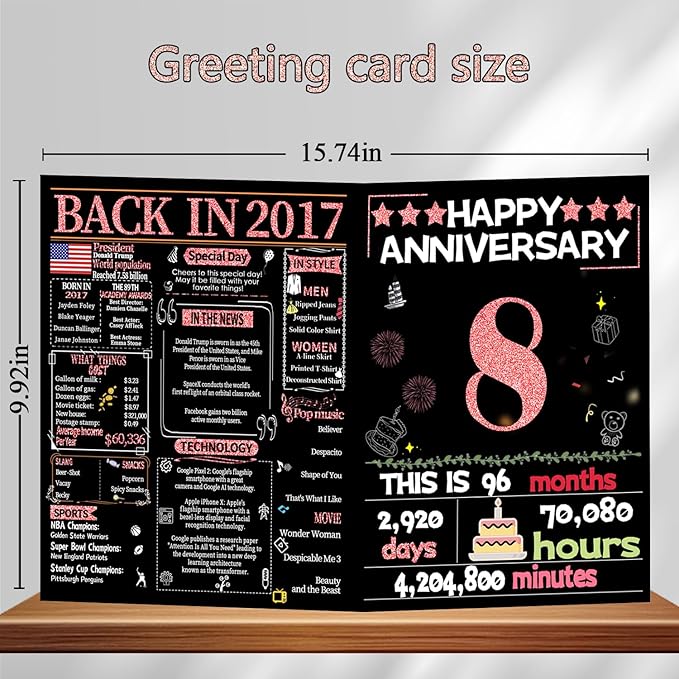 Joycard 8th Anniversary Card for Women, Wedding Card for Wife, Sweet Marriage Decorations Gifts for Couple, Perfect for Her on Anniversary Day, Back in 2017
