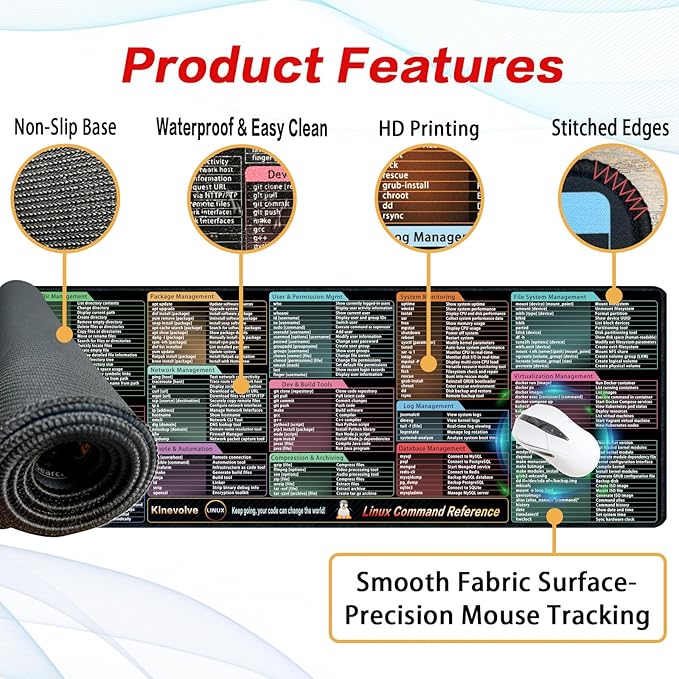Linux Commands Mouse Pad,200+ Commands Desk Mat,Shortcuts to Kali/Ubuntu/OpenSUSE/Red Hat/Arch/Debian/Unix Programmer. XL Cheat Sheet Mousepad 31.5" x 11.8"