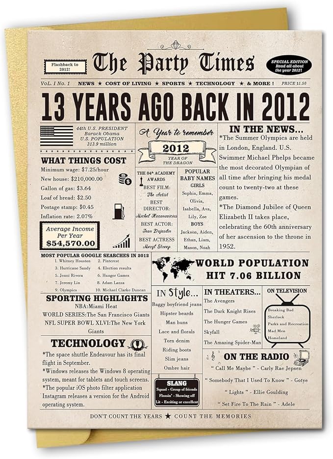 Ziwenhu Happy 13th Birthday Card Gifts for Daughter Son,Vintage 13 Year Old Birthday Decorations for Girls Boys,13th Bday Card for Women Men or Nephew, Niece, Brother, Sister