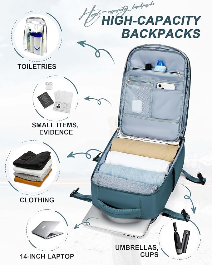 Carry On Backpack, Travel Backpack for Women Men Flight Approved, Personal Item Travel Bag for Airplanes, 14-15.6 Inch Laptop Business Backpack, Casual Daypack Gym Hiking Bakpack Peacock Blue(Small)