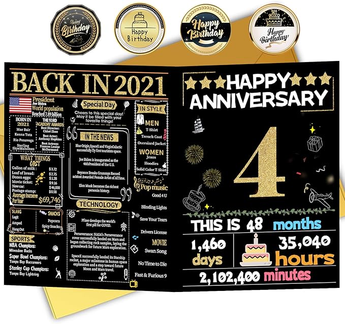 Joycard 4th Anniversary Card for Women Men, Gold Wedding Card for Wife Husband, Sweet Marriage Decorations Gifts for Couple, Perfect for Her Him on Anniversary Day, Back in 2021