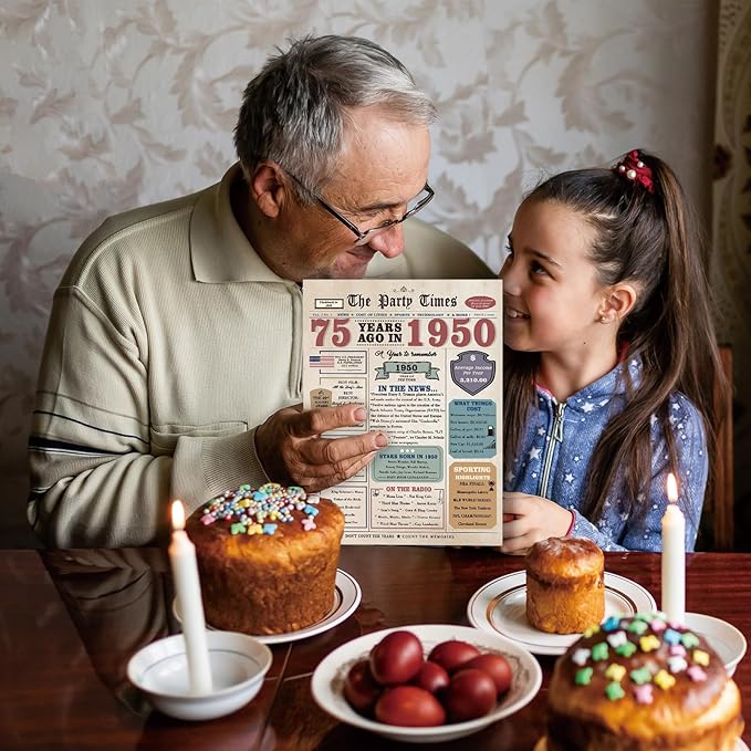 Funny 75th Birthday Card Gifts for Women Men, Retro Gifts for 75 Year Old Woman Man,75th Birthday Decorations for Grandpa Grandma