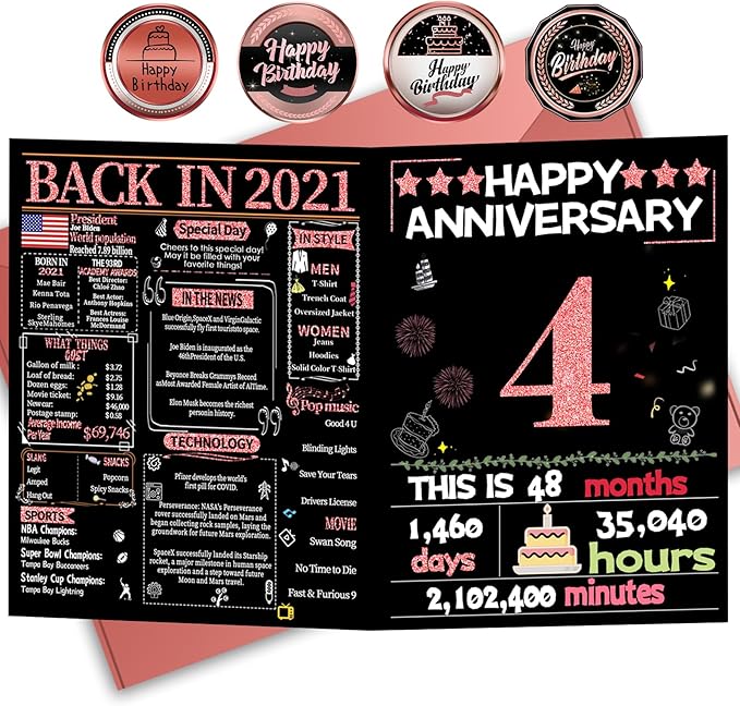 Joycard 4th Anniversary Card for Women, Wedding Card for Wife, Sweet Marriage Decorations Gifts for Couple, Perfect for Her on Anniversary Day, Back in 2021