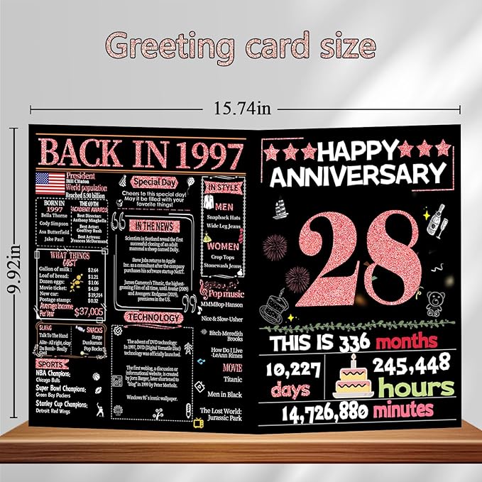 Joycard 28th Anniversary Card for Women, Wedding Card for Wife, Sweet Marriage Decorations Gifts for Couple, Perfect for Her on Anniversary Day, Back in 1997