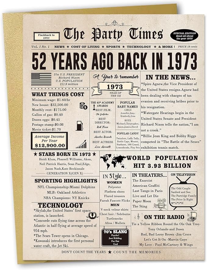 Funny 52nd Birthday Card for Her Him, Retro 52nd Birthday Decorations for Women Men Mom Dad, 52 Years Old Bday Gifts Ideas for Husband Wife