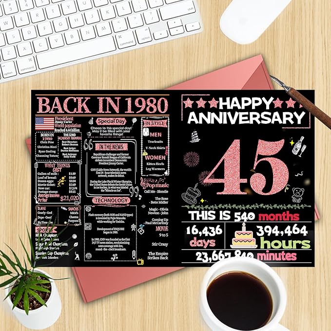 Joycard 45th Anniversary Card for Women, Sapphire Wedding Card for Wife, Sweet Marriage Decorations Gifts for Couple, Perfect for Her on Anniversary Day, Back in 1980