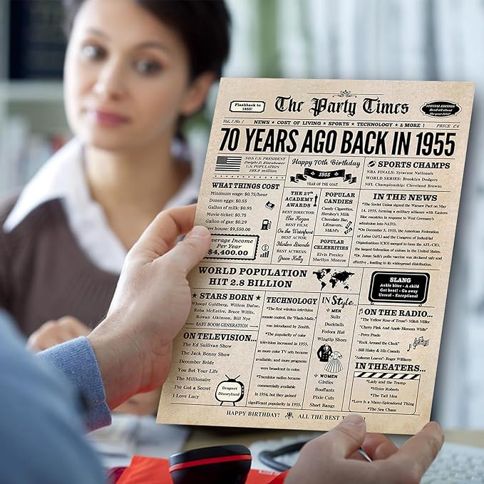 70th Birthday Card, 70th Birthday Decorations for Women Men, 70th Birthday Gifts for Mom Dad, Back in 1955 Birthday Card