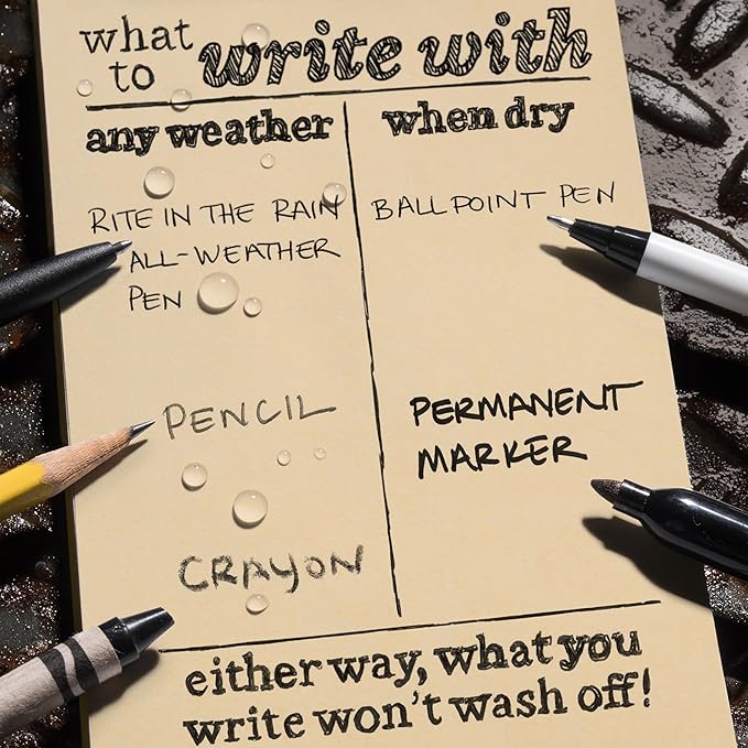 Rite in the Rain Weatherproof Top Spiral Notebook, 3” x 5”, Tan and Green Plaid Cover, Universal Pattern, 3 Pack (No. PL935T-3)