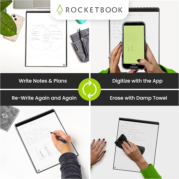 Rocketbook Flip - with 1 Pilot Frixion Pen & 1 Microfiber Cloth Included - Gray Cover, Executive Size (6" x 8.8")