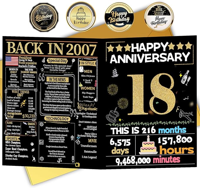 Joycard 18th Anniversary Card for Women Men, Gold Wedding Card for Wife Husband, Sweet Marriage Decorations Gifts for Couple, Perfect for Her Him on Anniversary Day, Back in 2007