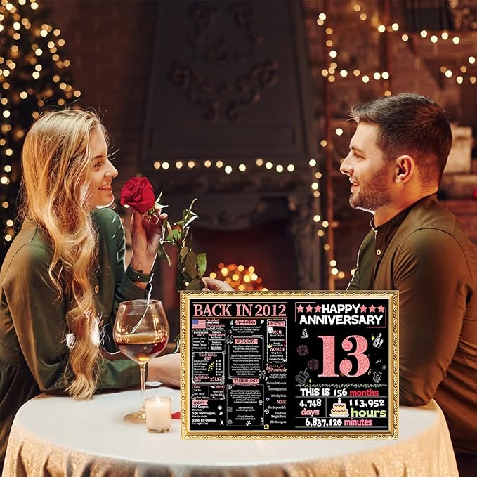 Joycard 13th Anniversary Card for Women, Wedding Card for Wife, Sweet Marriage Decorations Gifts for Couple, Perfect for Her on Anniversary Day, Back in 2012