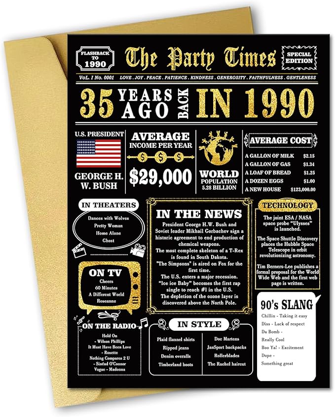 Jumbo 35th Birthday Card,Unique 35th Birthday Gifts for Him Her,Funny 35 Birthday Decorations for Women Men, Big 35 Years Old Birthday Card