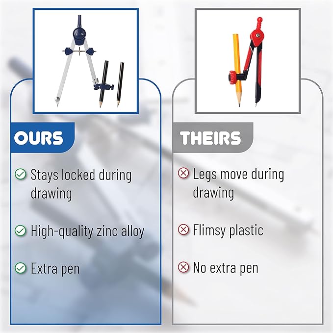 Mr. Pen- Compass for Geometry, Compass with Pencil, Compass Drawing Tool, Drawing Compass, Math Compass, Drafting Tools, Drawing Tools, Geometry Compass, Circle Drawing Tool, Geometry Set