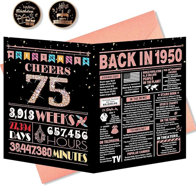 75th Birthday Card, 75th Birthday Decorations Women, 75th Birthday Gifts for Mom, Back in 1950 Birthday Card, Rose Gold