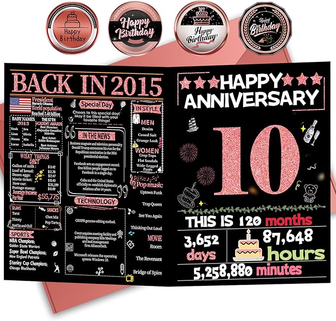 Joycard 10th Anniversary Card for Women, Tin Wedding Card for Wife, Sweet Marriage Decorations Gifts for Couple, Perfect for Her on Anniversary Day, Back in 2015